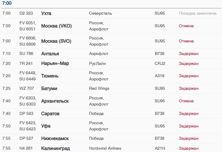    Фото: скрин онлайн-табло Пулково