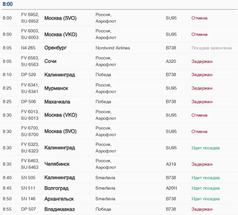    Фото: скрин онлайн-табло Пулково