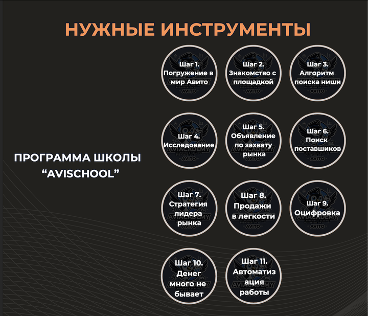 Программа нашей школы