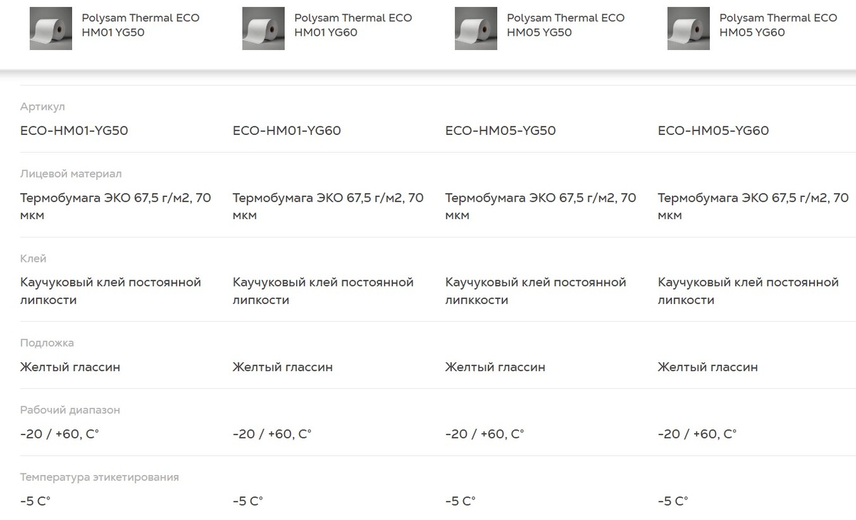 Выбор термочувствительных материалов ЭКО на сайте «Полисам» 
