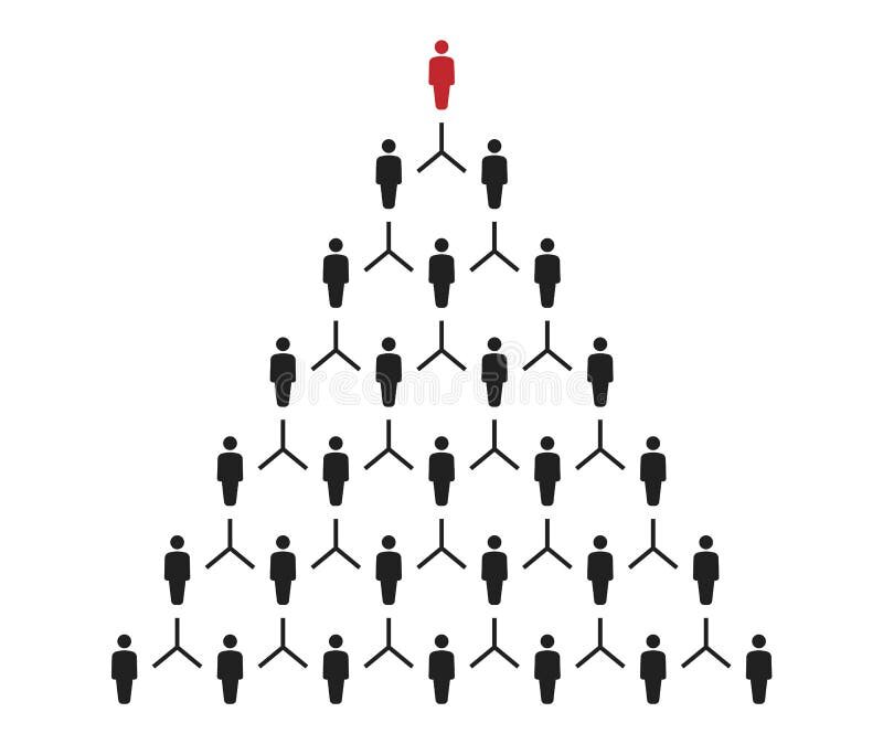 Взято из интернета. По запросу "Финансовая пирамида" в Яндексе.