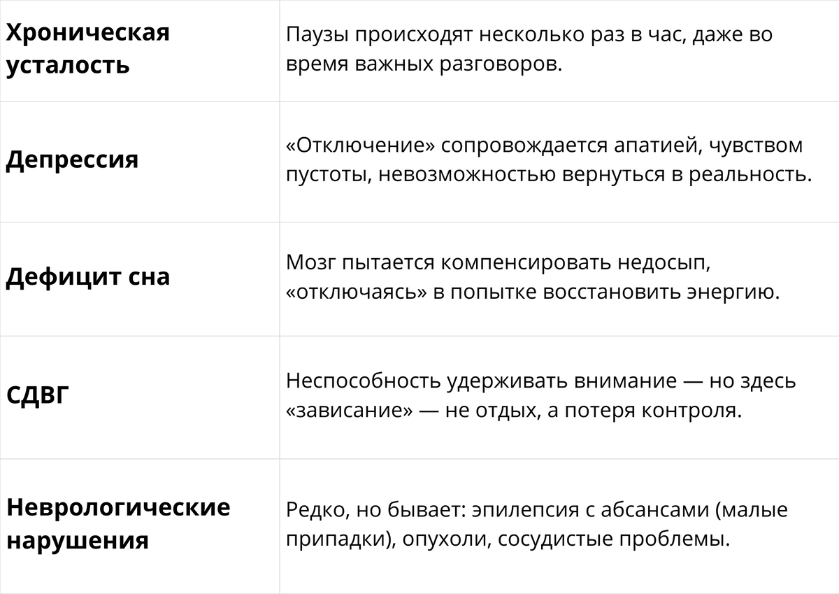 nevroton.ru ПРОМОКОД: ДЗЕН15