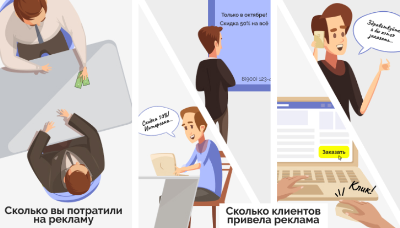 Сквозная аналитика поможет вам видеть весь путь клиента — от формирования потребности до оплаты заказа
