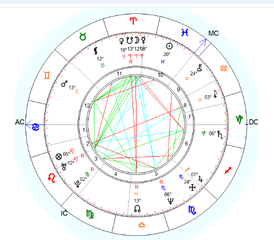 11. 03.1959 г. Эдинбург, Шотландия. 11:20