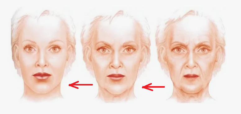 Упражнение "Грибок": секрет молодости для всего вашего лица