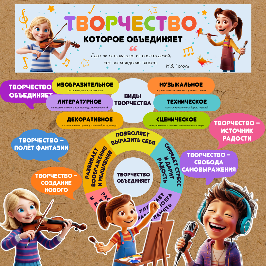 Творчество, которое объеденяет