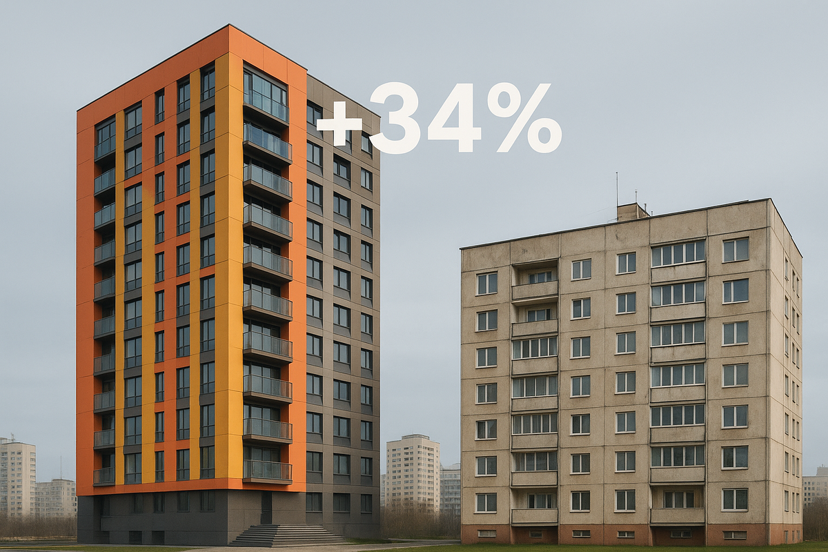 Новостройка vs вторичка