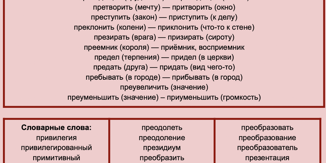 Теория по заданию 10