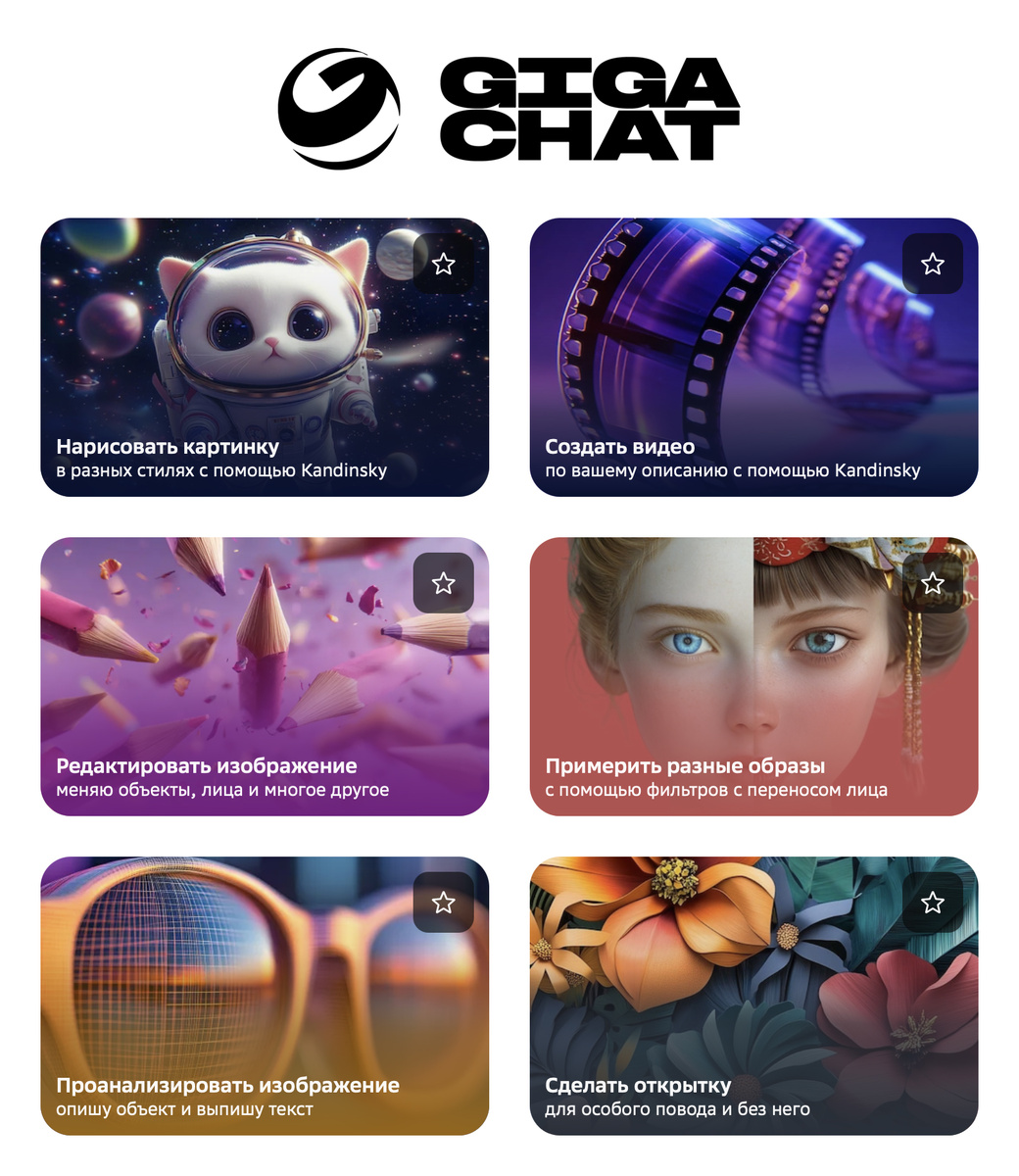 Из меню бота @gigachat_bot в Telegram.