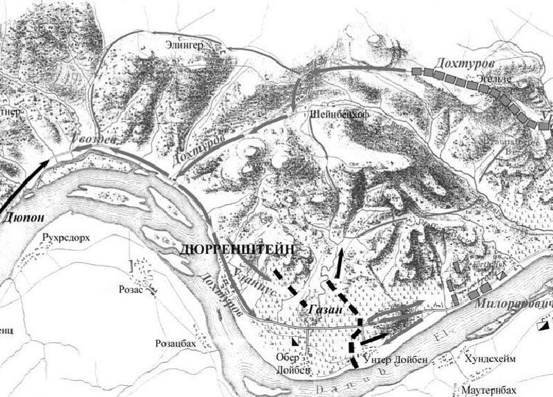 Схема сражения при Кремсе.