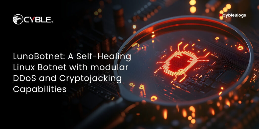    Источник: cyble.com