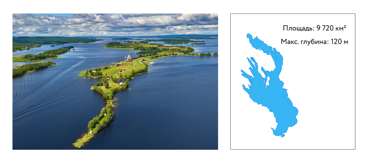 Онежское озеро