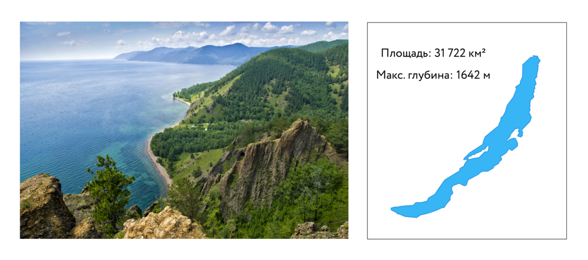 Озеро Байкал