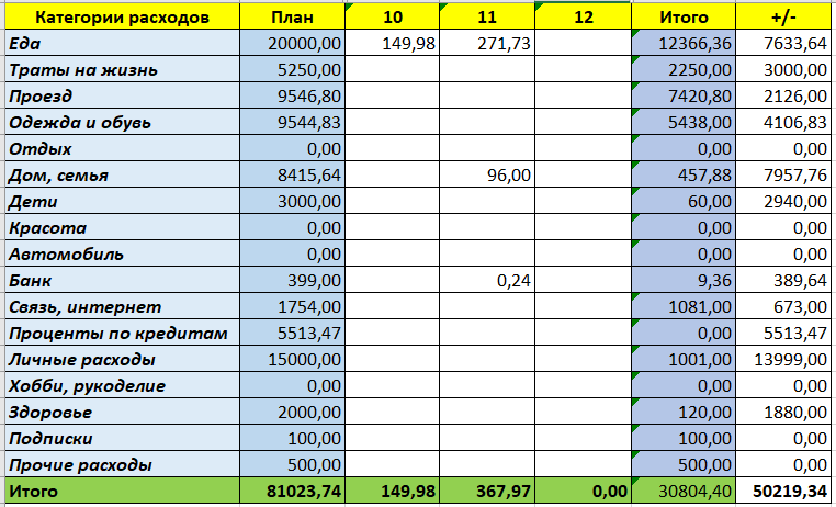 скрин автора