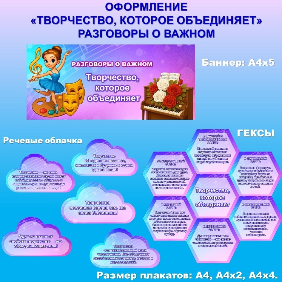 «Творчество, которое объединяет». Разговоры о важном (15 сентября 2025)