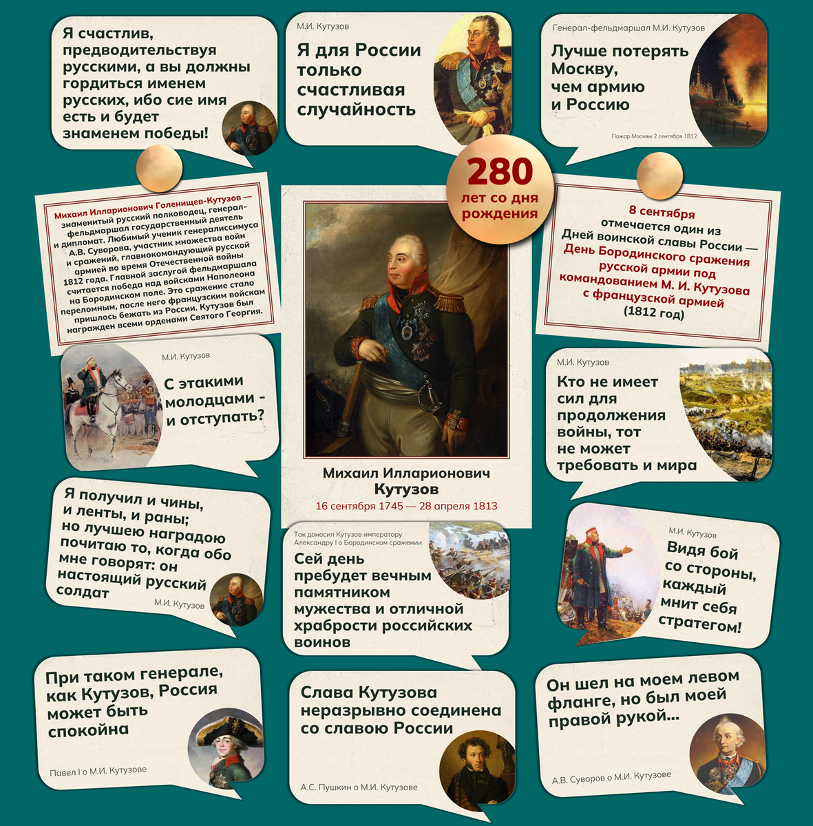 М.И. Кутузов. 280 лет лет со Дня рождения Кутузова