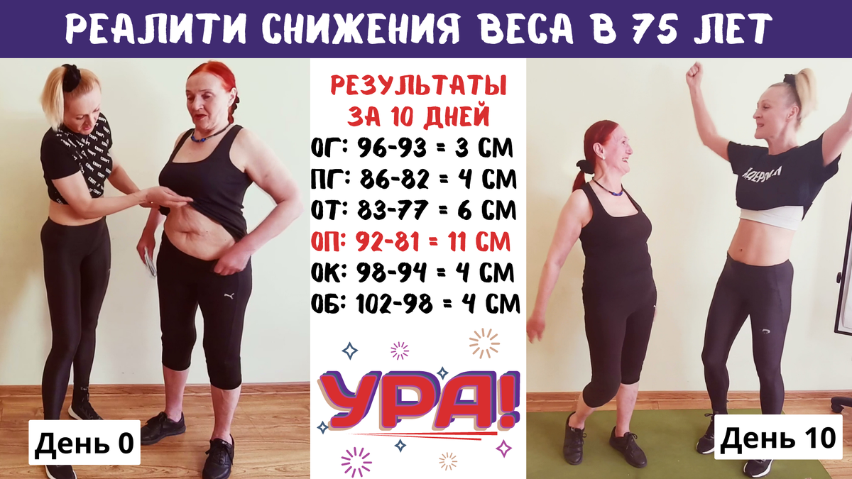 мне всегда кажется, что пример пенсионерки должен ВДОХновляеть тех, кто моложе