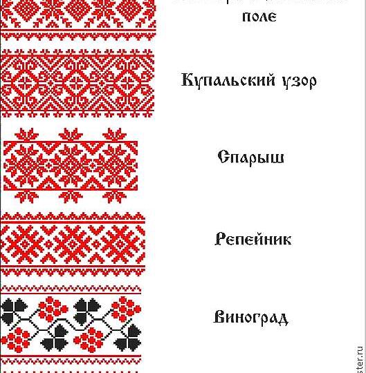 МИФЫ И ЛЕГЕНДЫ О РУКОДЕЛИИ: ОТ БАБУШКИНЫХ СУЕВЕРИЙ В XXI ВЕК + СХЕМЫ СЛАВЯНСКИХ УЗОРОВ