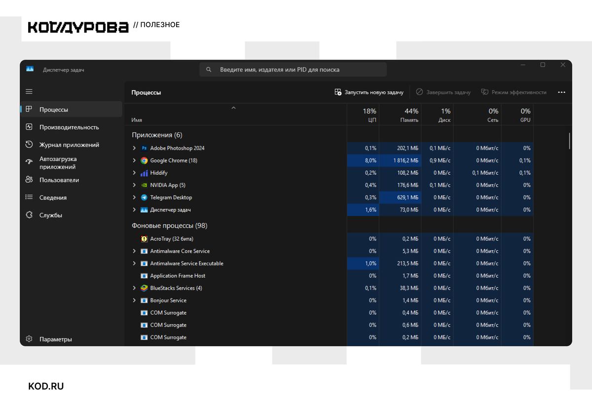 Так выглядит диспетчер задач