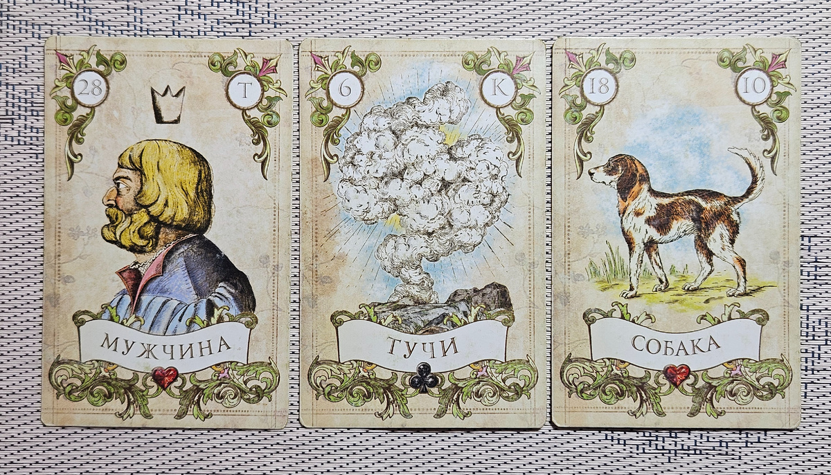 Энергия рабочего процесса. Октябрь'25