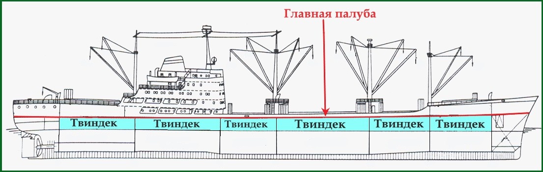 (Источник: Яндекс.Картинки+коллаж автора)
