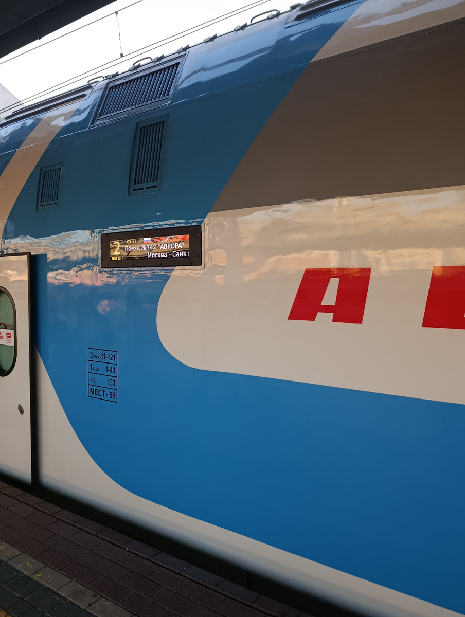 Источник: собственное фото