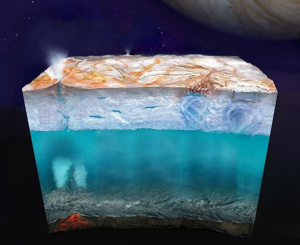 Подповерхностный океан Европы. Художественное представление (Источник изображения: https://science.nasa.gov/missions/europa-clipper/europa-clipper-resources/europas-mysterious-interior-artists-concept/)