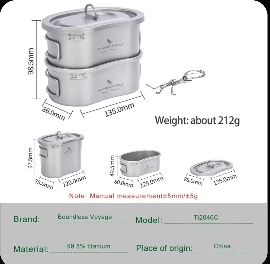 Технические данные набора от Boundless Voyage. Скриншот из открытых источников интернета. 