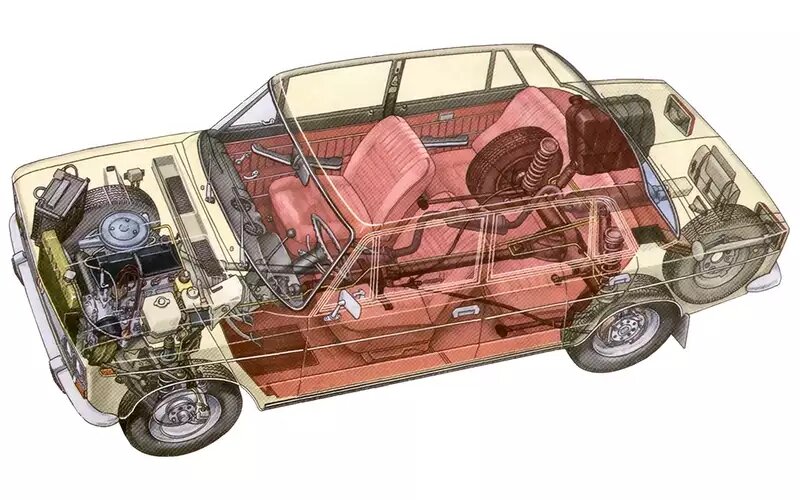 ВАЗ‑2103 максимально унифицировали с предыдущими моделями, сохранив колесную базу 2424 мм, компоновку, основные узлы и агрегаты. Одно из главных отличий от ВАЗ‑2101 и ВАЗ‑2102 – гидровакуумный усилитель тормозов, ведь динамика «трешки», по сравнению с «единичкой» заметно улучшилась. Но сами тормоза остались прежними: спереди – дисковые, сзади – барабанные.