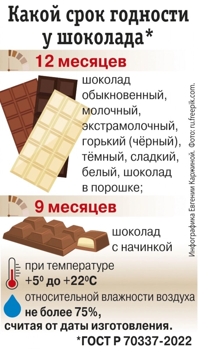    Фото: АиФ/ Евгения Каржина