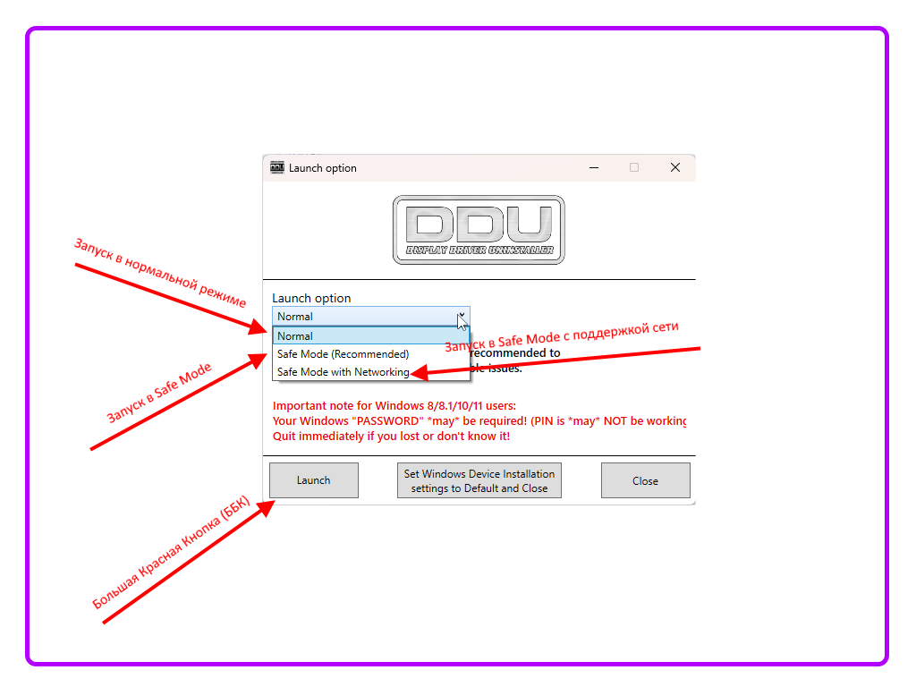 На этой картинке вы видите очень много непонятных описаний.