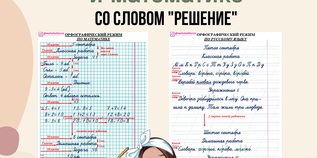 Оформление тетрадей по русскому языку и математике.