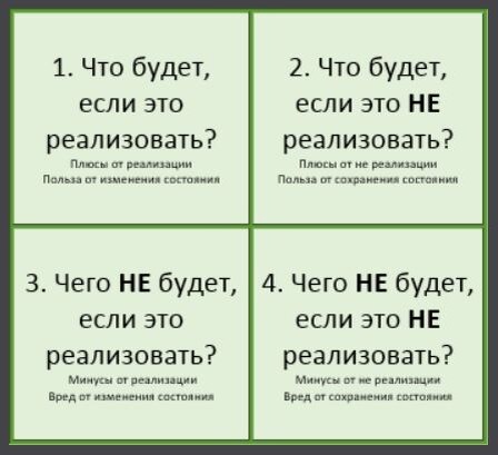 Источник фото: ЯндексКартинки