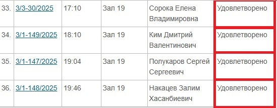 сайт Куйбышевского районного суда