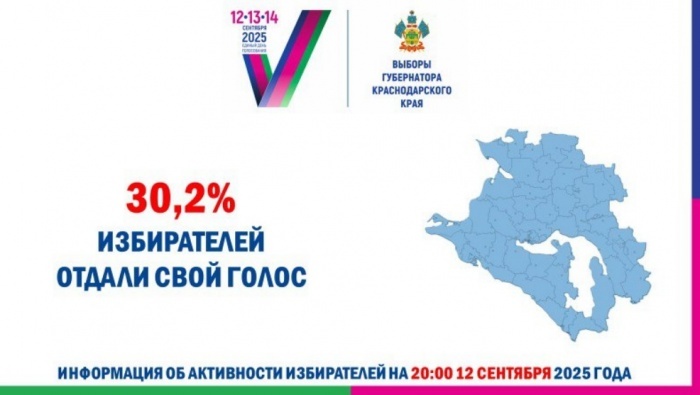    t.me/izbirkomkuban