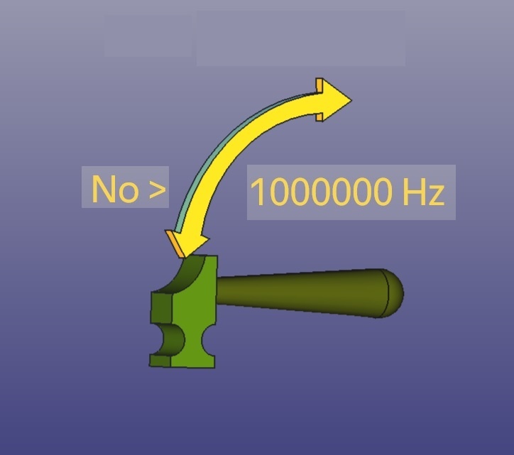 Может ли молоток стучать сверх быстро?