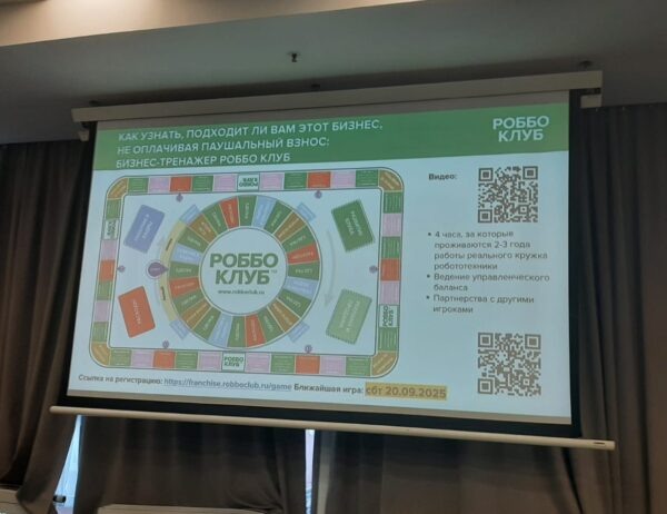 Как узнать, подходит ли вам этот бизнес, не оплачивая паушальный взнос