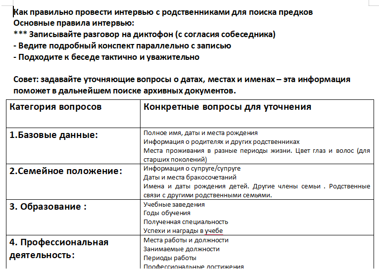 Примерный список вопросов для интервью