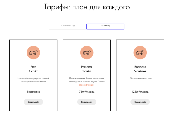 Тарифные планы на тильде (за месяц)