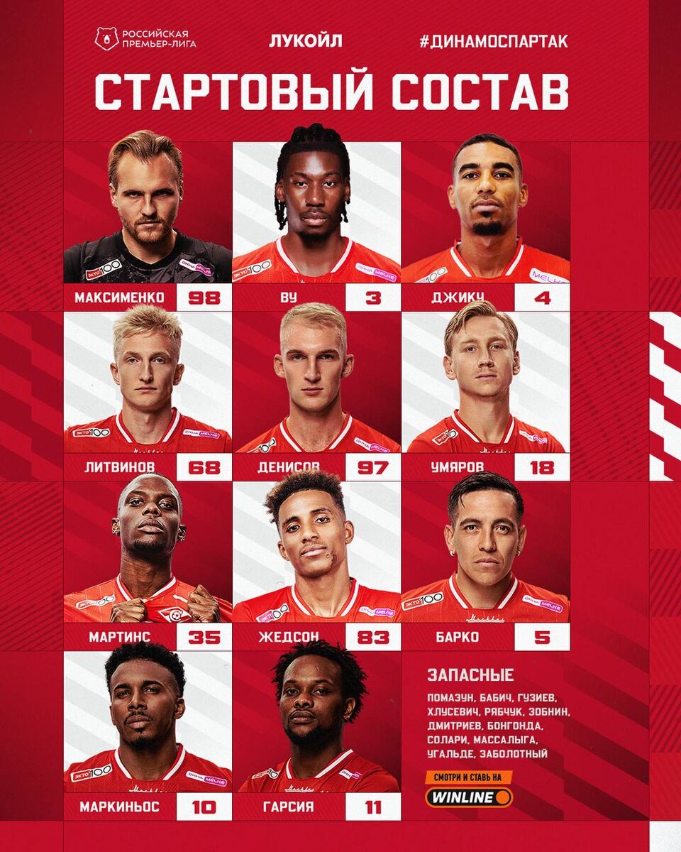 Из телеграм-канала "Спартака".