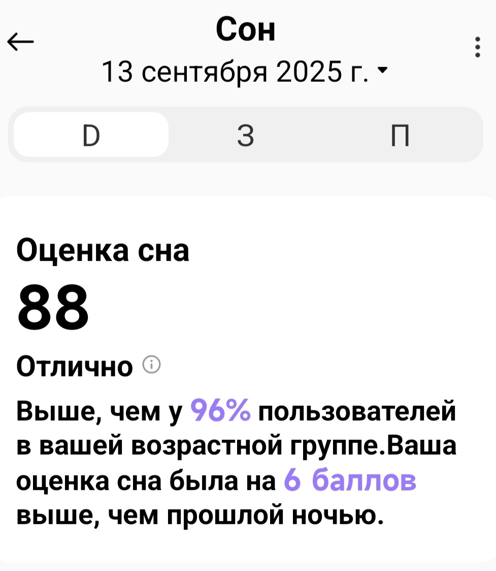 Анализ сна от приложения Mi Fitness. Снимок экрана телефона автора.