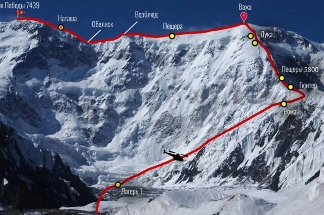    На карте отмечены точки нахождения альпинистов на 16 августа. Фото: Трагедия на Победе. Интервью с Семёновым Александром