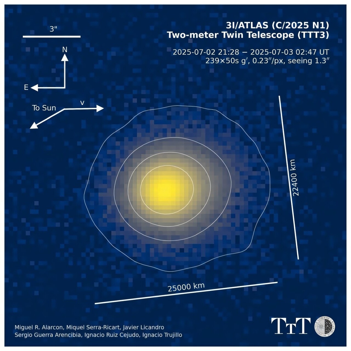 Источник: Miguel R. Alarcon, Miquel Serra-Ricart, Javier Licandro, Sergio Guerra Arencibia, Ignacio Ruiz Cejudo, and Ignacio Trujillo  📷
