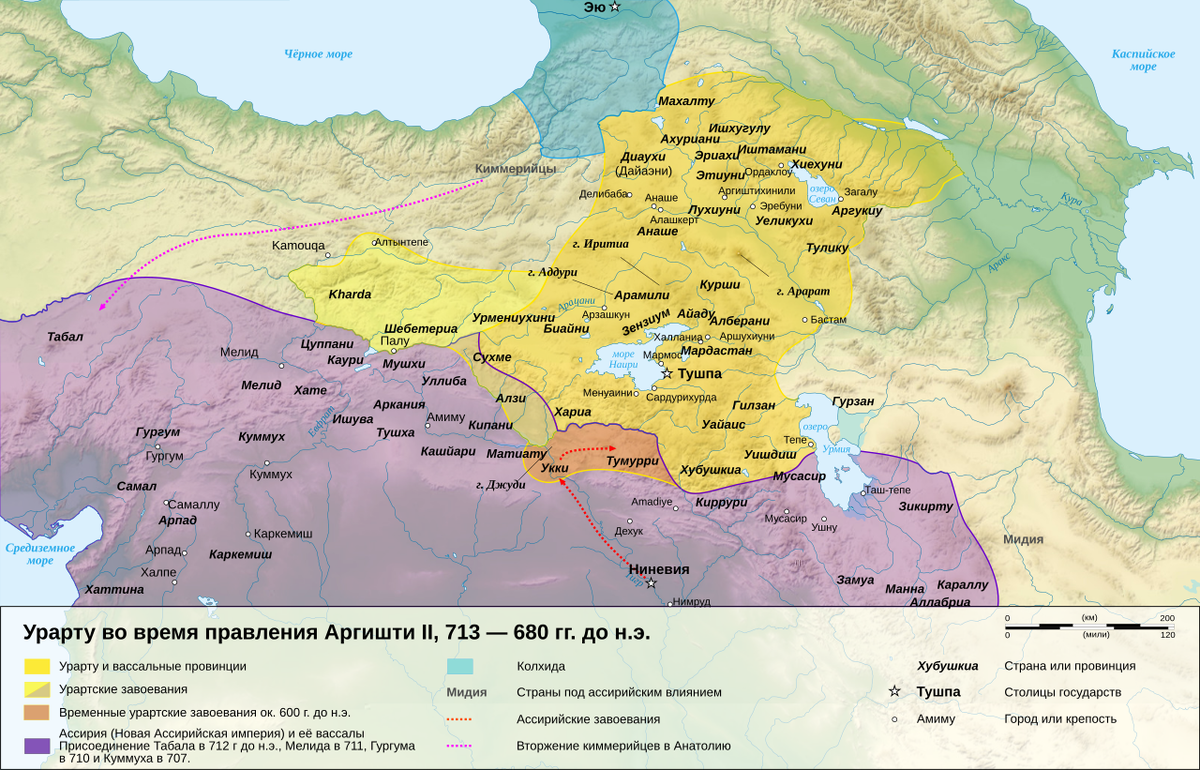 Урарту во время правления Аргишти II