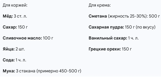 ингридиенты рецепта