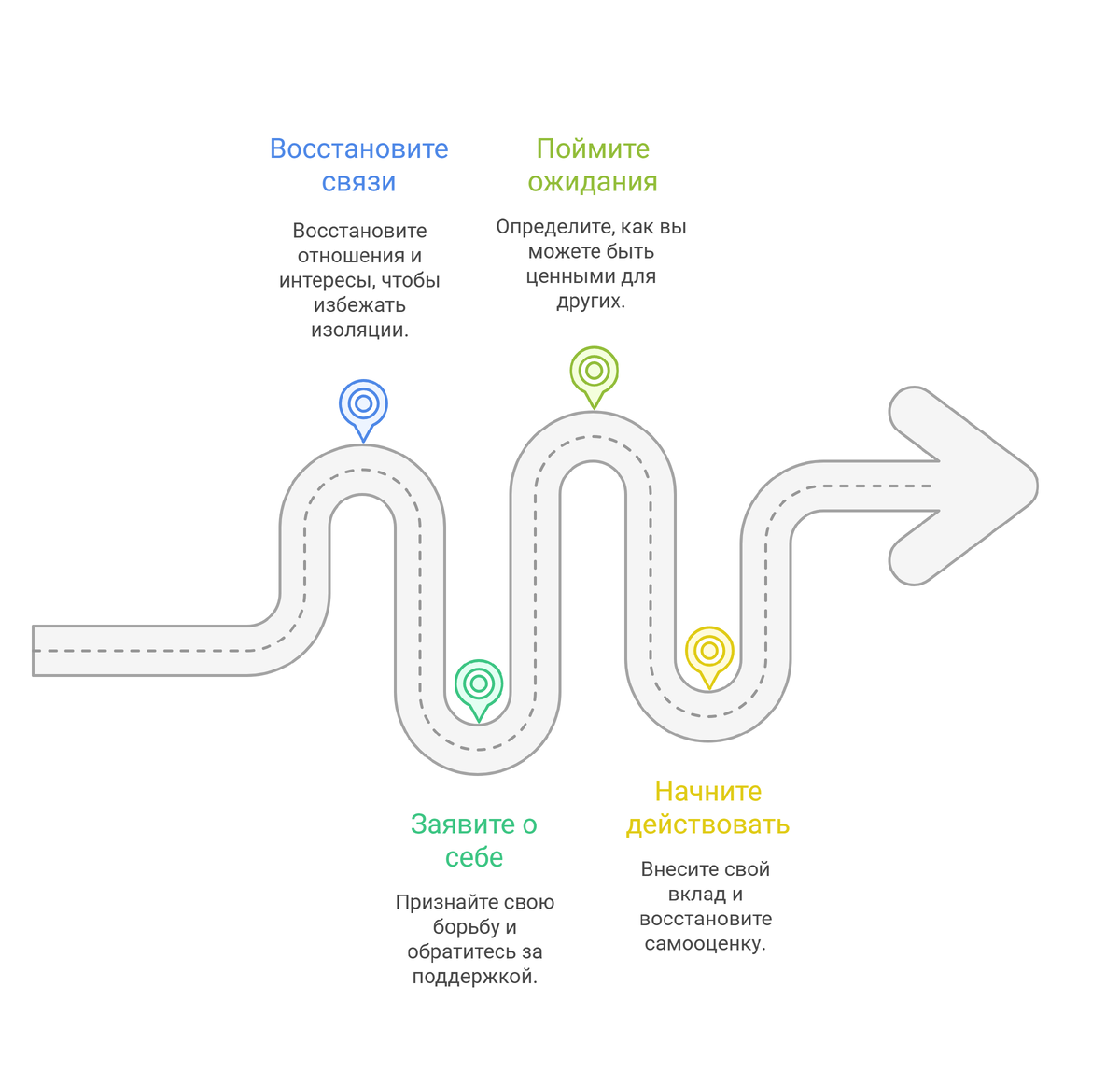 Как выйти из состояния несуществования?