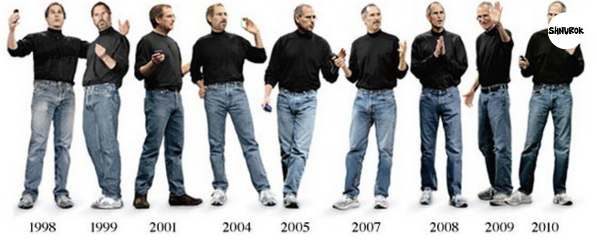 Эволюция образов Стива Джобса