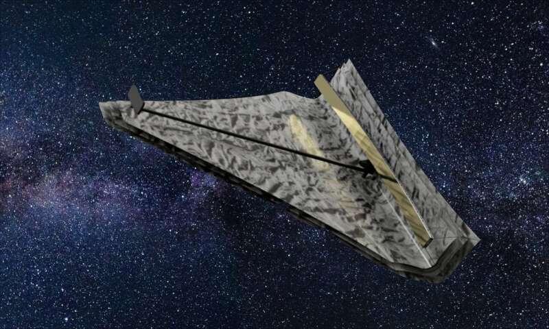 Проект космического телескопа с прямоугольным 20-метровым основным зеркалом. Front. Astron. Space Sci. 12 (2025).