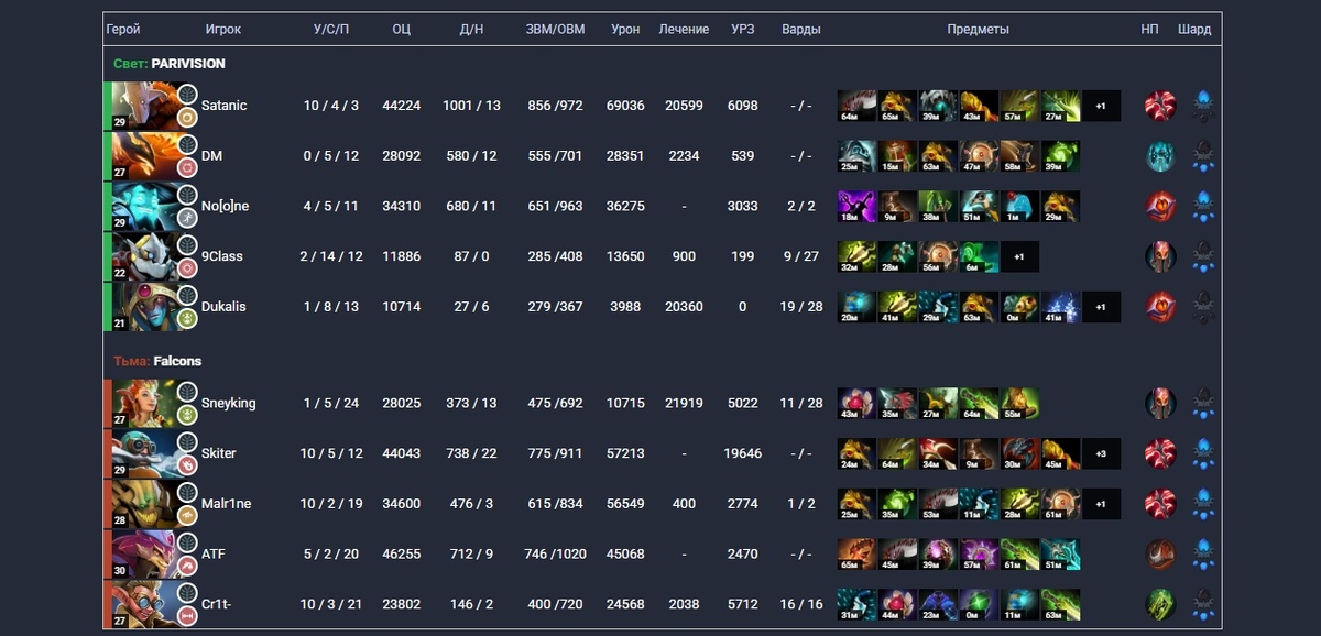 Листайте вправо, чтобы увидеть больше изображений