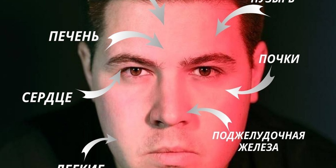 Лицо как карта здоровья: как распознать сигналы организма по внешним изменениям